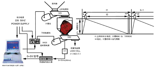 20110517152913701.jpg